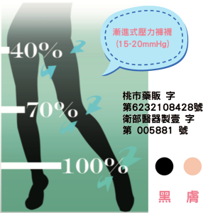 140D黑│膚 漸進式壓力透膚褲襪(絲薄型)  單雙體驗組
