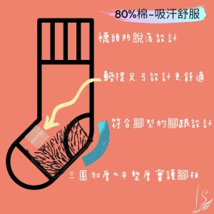 [友達光電員購] 貓起來暖的厚實毛巾底短襪